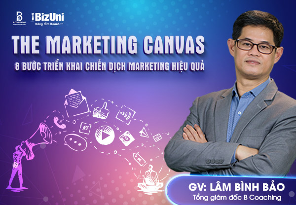 The Marketing Canvas - 8 bước triển khai chiến dịch Marketing hiệu quả