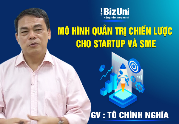 Mô hình Quản trị chiến lược dành cho CEO, SMEs