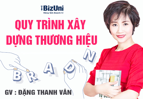 Quy trình xây dựng thương hiệu, cơ bản