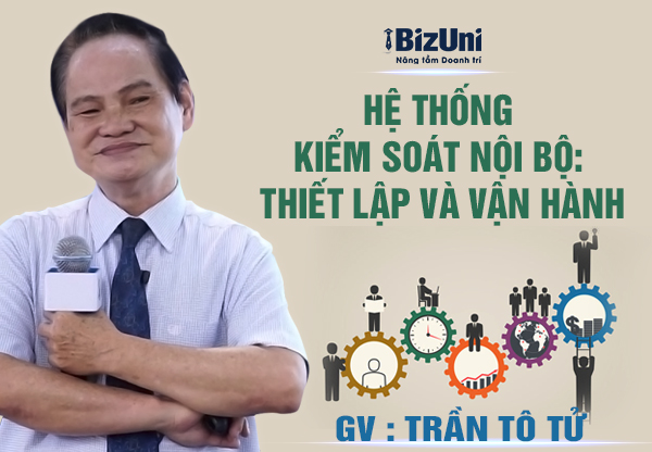 Hệ thống kiểm soát nội bộ: Thiết lập và vận hành