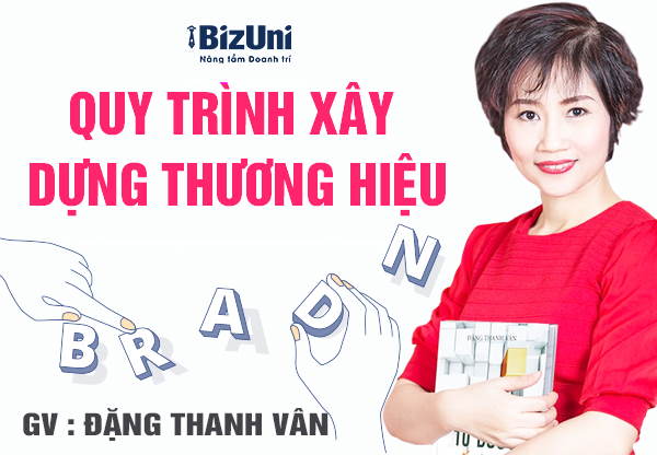 Quy trình xây dựng thương hiệu, cơ bản