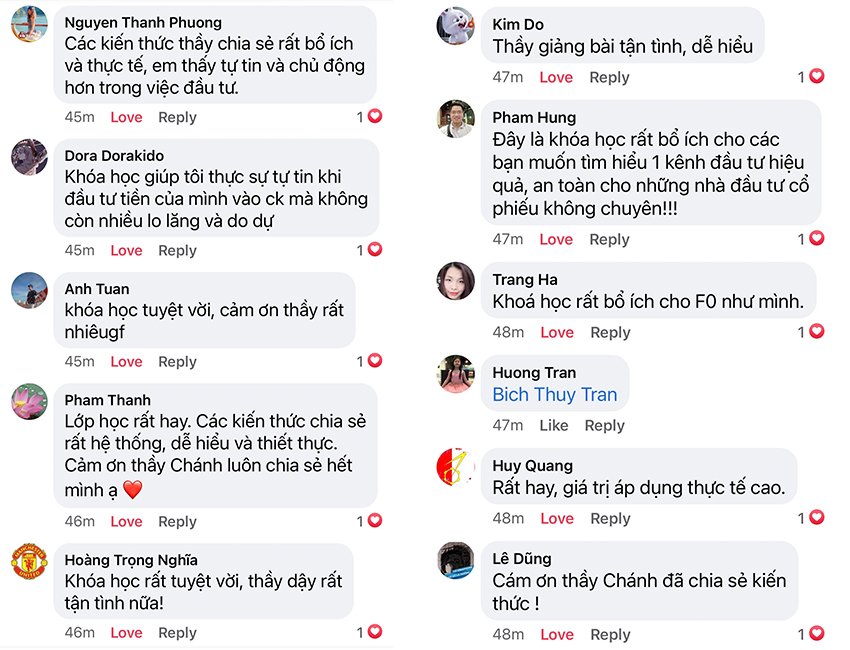 phương pháp đầu tư giá trị