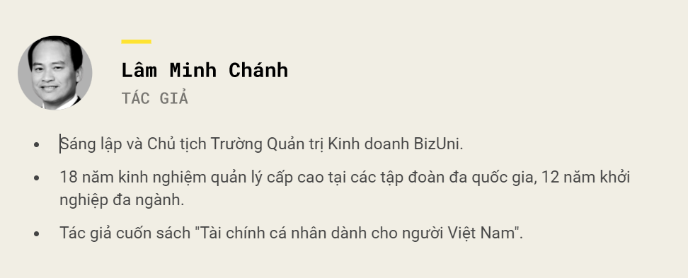 Lam Minh Chanh