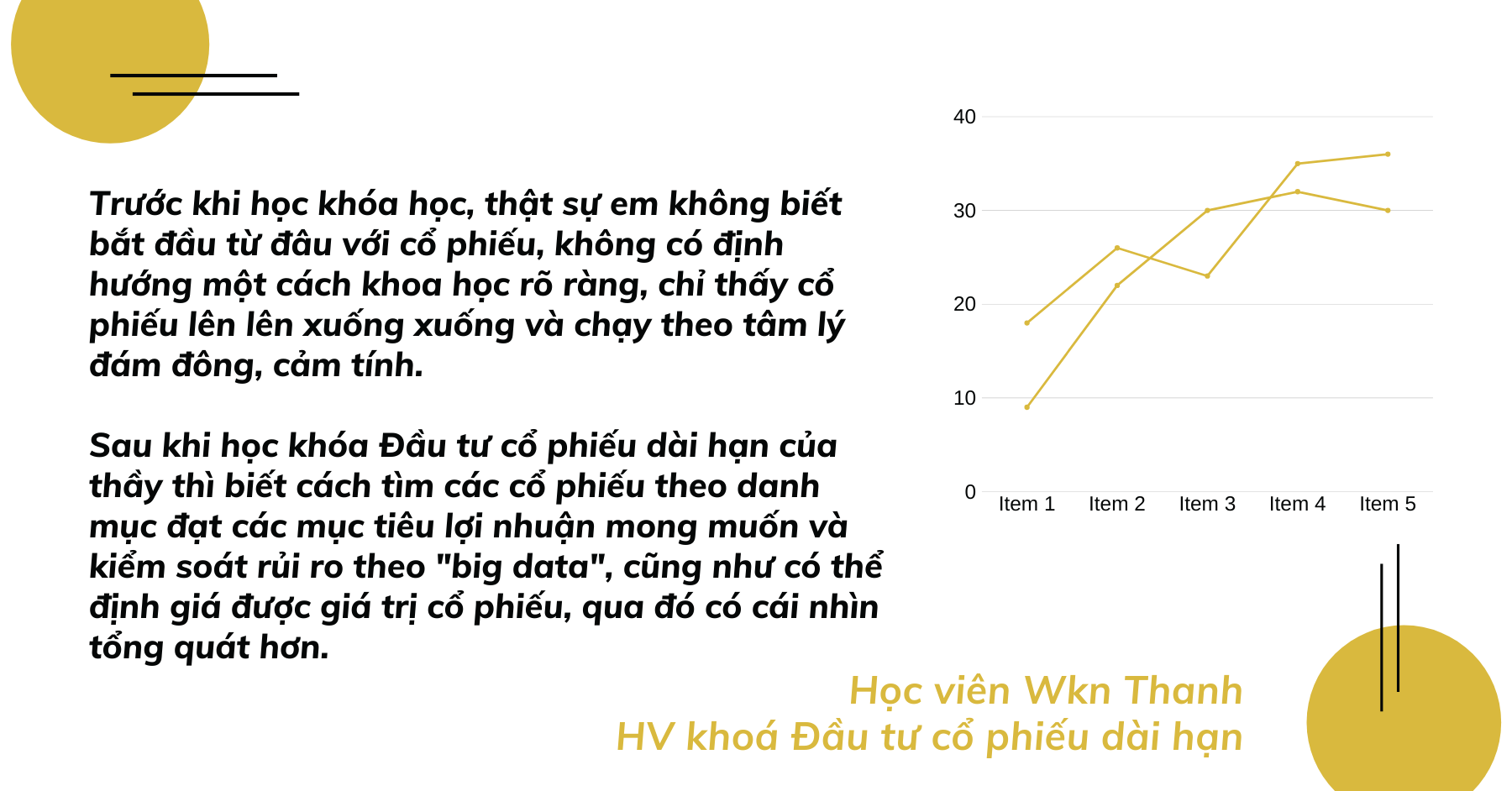 dau tu co phieu dai han lam minh chanh