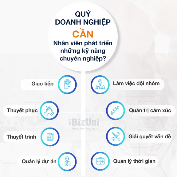 Muốn nhân viên phát triển những kỹ năng chuyên nghiệp?